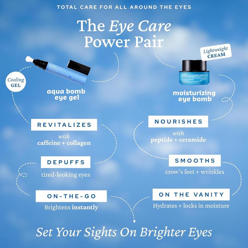 Bloombel™-Aqua Bomb Eye Gel