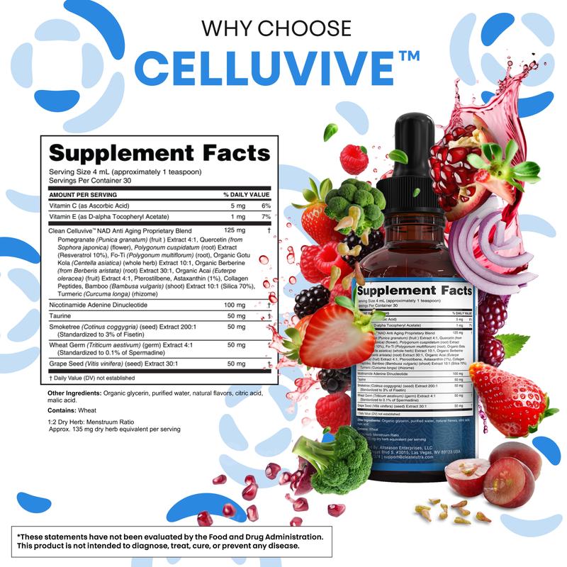 Bloombel- Celluvive NAD+ Drops